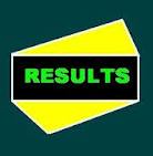 Karachi Inter Home Economics results 2012