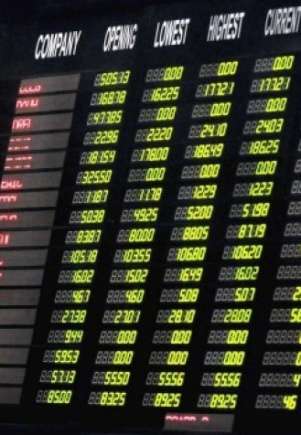 Pakistan_Stock_Exchange