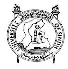 Sindh University admissions 2012
